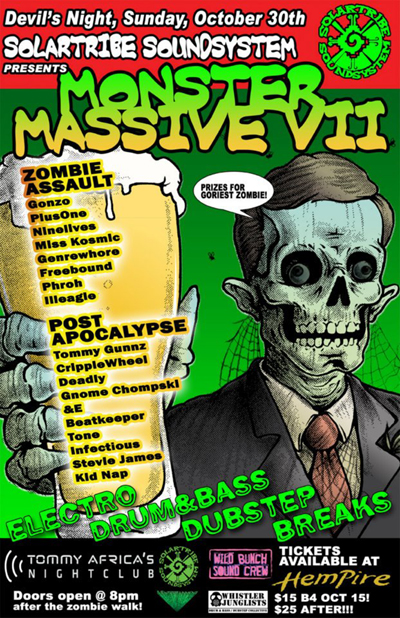 Solartribe Monster Massive VII